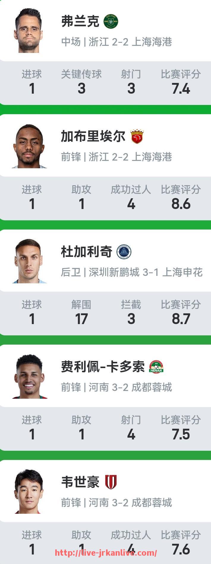 jrkan直播-2011年NBA季后赛精彩战役与结局回顾